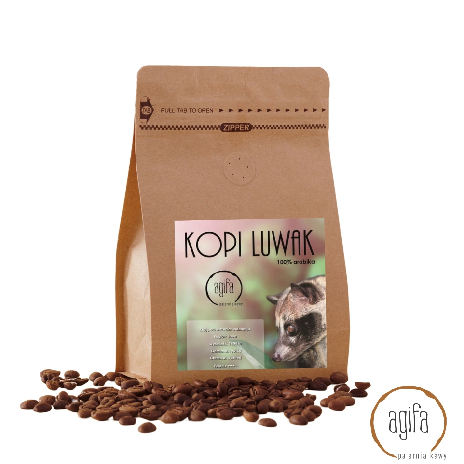 Kopi Luwak